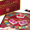 Monogamy – regulament de joc, pareri si pret